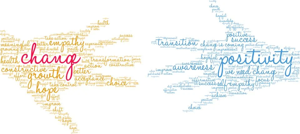 Change Word Cloud Ilustração Stock