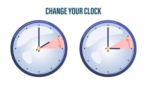 Change your clock. The hand of the clocks turning to winter and summer time Stock Illustration