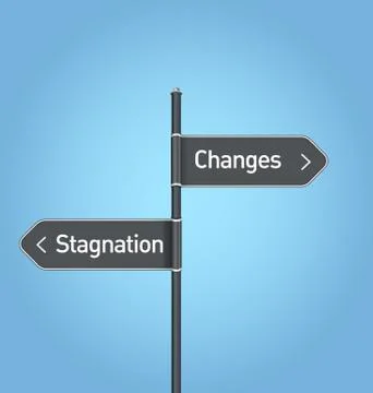 Changes vs stagnation choice road sign Stock Illustration