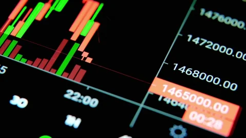 Changing in Assets such as stock and bitcoin, cryptocurrency price.  Vídeo Stock 158613359