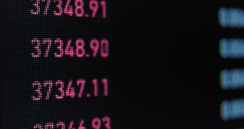 Changing digits present falling currencies exchange rates Видео 157099257