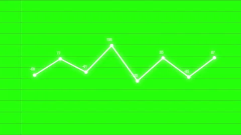 Changing economic node line graph showing fluctuations over green screen Stock Footage 241447736