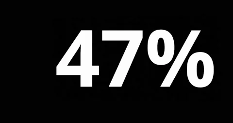 Changing increasing percentage numbers Stock Footage 220168886