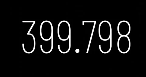 Changing number with decimal point for scientic or economic concept. Video stock 287817957