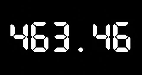 Changing number with decimal point for scientic or economic concept. Stock Footage 287818692