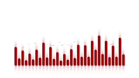 A changing red bar graph. 스톡 동영상 232642034