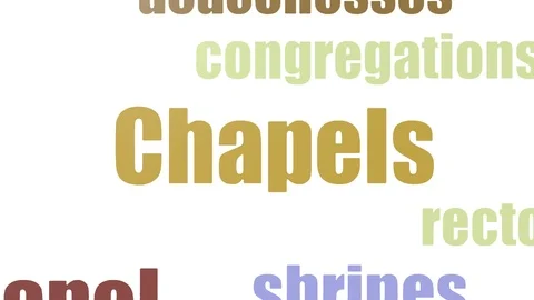 Chapels Tagcloud Animated Isolated Stock Footage 107206900
