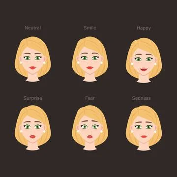 Character girl faces set. Pack of women emotions for animation, game, education Stock-Illustration