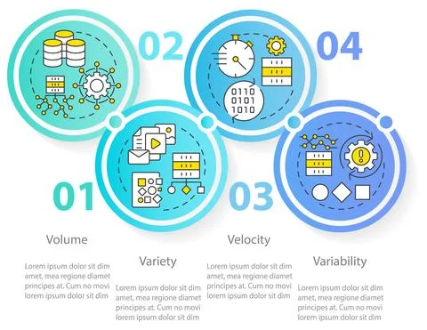 Characteristics of big data circle infographic template Stock Illustration