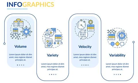 Characteristics of big data rectangle infographic template Stock Illustration