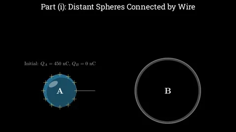 Charge Sharing between Metallic Spheres Видео 337120778