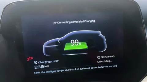 Charging indicator of an electric car Vídeos de archivo 258280512
