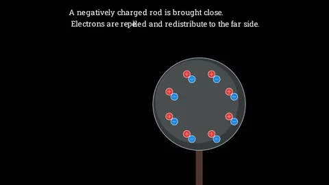 Charging By Induction Stock-Footage 336743375