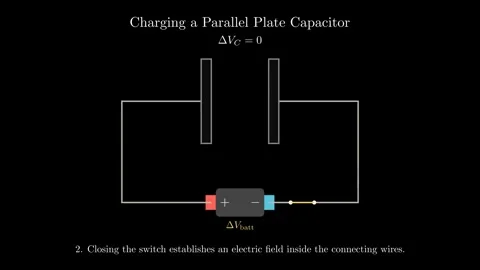 Charging a Parallel Plate Capacitor Stock Footage 337120779