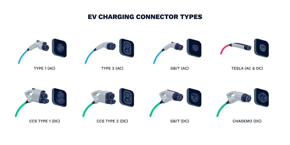 Charging Plug &amp; Socket Connector Types for EV Electric Vehicles 스톡 일러스트