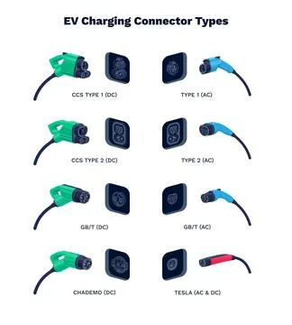 Charging Plug &amp; Socket Connector Types for EV Electric Vehicles . Stock Illustration