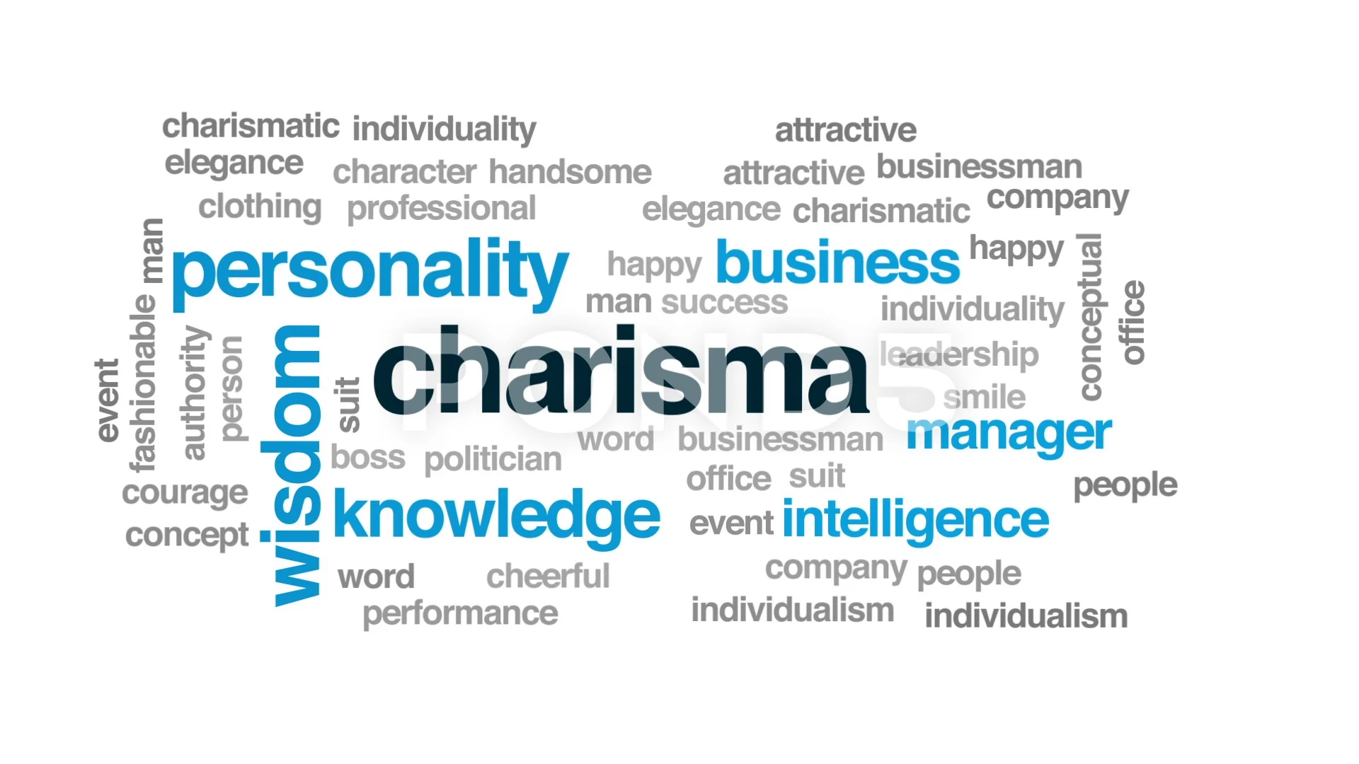 charismatic word