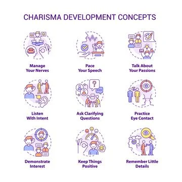 Charisma development concept icons set Stock Illustration