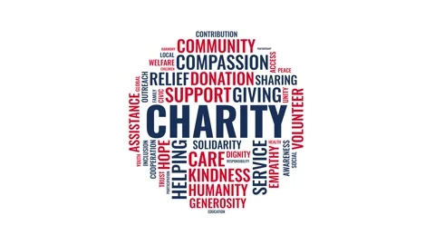 Charity and Compassion Word Cloud Animation on White Background Stock Footage 343780003