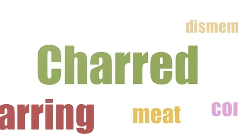 Charred Word Cloud Animated On White Background Stock Footage 103094488