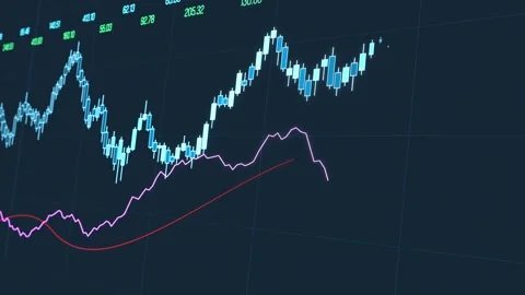 Chart and graph moving up and down, stock market and exchange data. Stock Footage 296376547