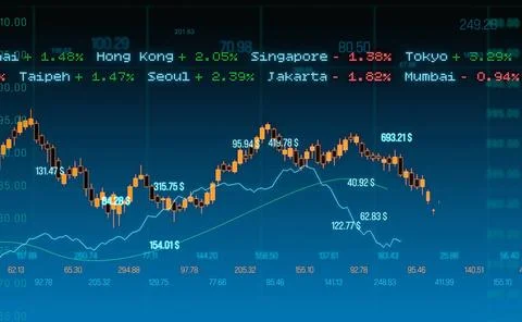  Chart and graph moving up and down, stock market and exchange data. Chart... Stock Photos