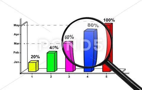 Chart and magnifying Stock Illustration