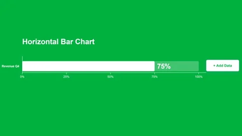 Chart Animation with Add Data Button on Green Screen for Business Presentatio Stock Footage 337088628