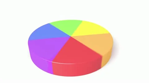 Chart animation Stock Footage 11107887