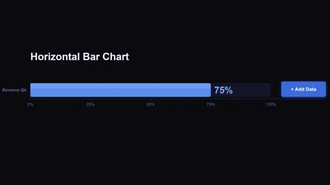 Chart Animation Showing Dynamic Horizontal Bar Chart Data Updates for Dark .. Stockbeeldmateriaal 337088486
