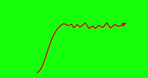 Chart arrow fast strong up and normalize line greenbox Vídeo Stock 331003692