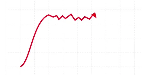 Chart arrow fast strong up and normalize line on white Vídeo Stock 332462109