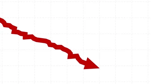 stock chart going down