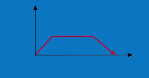 Chart arrow goes up, horizontal and down on blue background. Stock Footage 342758487