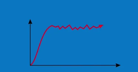 Chart arrow goes strong up and stabilize red on blue screen Vídeo Stock 330243798