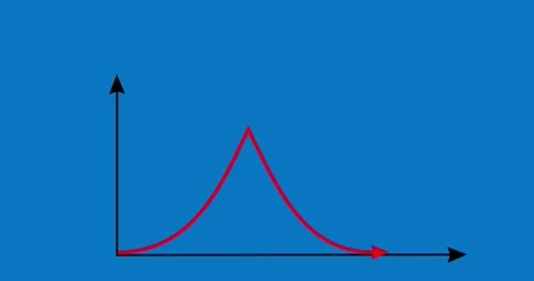 Chart arrow irregular still goes up and down on blue screen Stock Footage 326465471