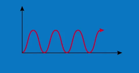 Chart arrow sine wave on zero and above red on blue background Vídeo Stock 328501332