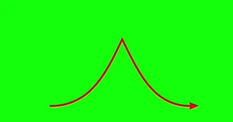 Chart arrow smooth red bow shape goes up and down greenbox Stock Footage 326894959