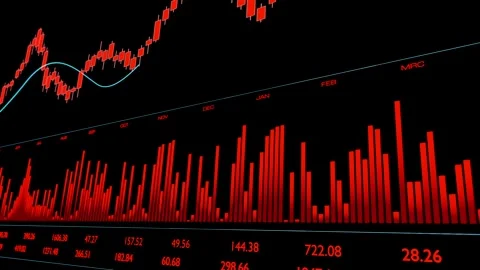 Chart, bar graph and numbers in red. Stock Footage 306219019