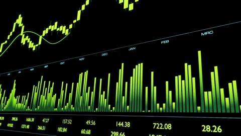 Chart, bar graph and numbers in green. Stock Footage 306219055