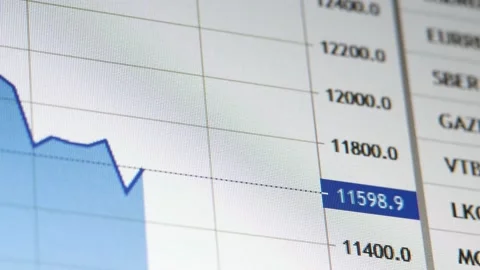 Chart bitcoin exchange prices on cryptocurrency exchange in form of line chart Stock Footage 144219423