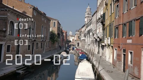 Chart of cases infected by COVID-19 Vídeos de archivo 127779062