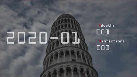 Chart of cases infected by COVID-19, Leaning Tower Stock Footage 127788983