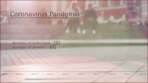 Chart of cases infected by COVID-19 Stock Footage 127789558