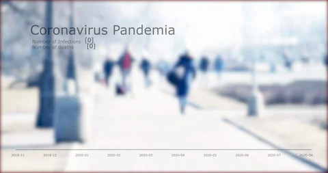 Chart of cases infected by COVID-19 Stock Footage 127790283