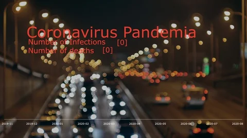 Chart of cases infected by COVID-19 Stock-Footage 127791202