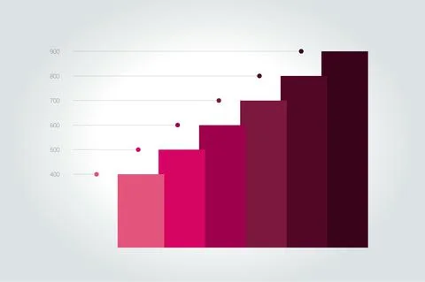Chart, column graph, infographic element. Stock Illustration