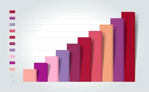 Chart, column graph, infographic element. Illustrazione stock