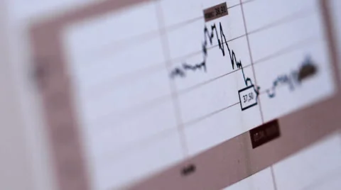 Chart on a computer screen showing downward trend Stock Footage 67675479
