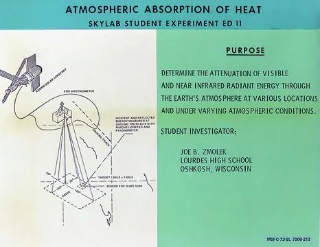 This chart describes the Skylab student experiment, Atmospheric Absorption .. Stock Photos